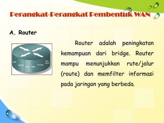 Perangkat-Perangkat Pembentuk WAN

A. Router
                 Router   adalah   peningkatan
            kemampuan dari bridge. Router
            mampu    menunjukkan    rute/jalur
            (route) dan memfilter informasi
            pada jaringan yang berbeda.
 