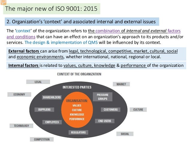 healthcare organisation internal and external influences The public healthcare policy has influenced the configuration of outpatient clinics in the system of healthcare in a foremost way. healthcare organisation internal and external influences The public healthcare policy has influenced the configuration of outpatient clinics in the system of healthcare in a foremost way.