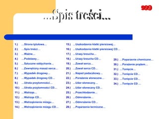 1.)  …Strona tytułowa… 2.)  …Spis treści… 3.)  …Ważne… 4.)  …Podstawy… 5.)  …Sztuczne oddychanie… 6.)  …Zewnętrzny masaż serca… 7.)  …Wypadek drogowy… 8.)  …Wypadek drogowy CD… 9.)  …Utrata przytomności… 10.)  …Utrata przytomności CD… 11.)  …Wstrząs… 12.)  …Wstrząs CD… 13.)  …Wstrząśnienie mózgu… 14.)  …Wstrząśnienie mózgu CD… ...Spis treści... 15.)  …Uszkodzenia klatki piersiowej… 16.)  …Uszkodzenia klatki piersiowej CD… 17.)  …Urazy brzucha… 18.)  …Urazy brzucha CD… 19.)  …Zawał serca… 20.)  …Zawał serca CD… 21.)  …Napad padaczkowy… 22.)  …Porażenie słoneczne… 23.)  …Udar słoneczny… 24.)  …Udar słoneczny CD… 25.)  …Przechłodzenie… 26.)  …Odmrożenie… 27.)  …Odmrożenie CD… 28.)  …Poparzenia termiczne… 29.)  …Poparzenie chemiczne… 30.)  …Porażenie prądem… 31.)  …Tonięcie… 32.)  …Tonięcie CD… 33.)  …Tonięcie CD… 34.)  …Tonięcie CD … 