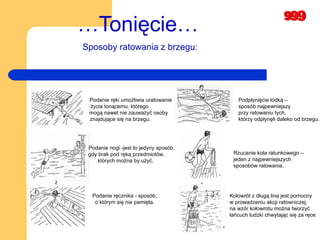 … Tonięcie… Podanie ręki umożliwia uratowanie  życia tonącemu, którego  mogą nawet nie zauważyć osoby  znajdujące się na brzegu .  Podanie nogi -jest to jedyny sposób,  gdy brak pod ręką przedmiotów,  których można by użyć.   Podanie ręcznika - sposób,  o którym się nie pamięta.   Podpłynięcie łódką –  sposób najpewniejszy  przy ratowaniu tych,  którzy odpłynęli daleko od brzegu.   Rzucanie koła ratunkowego – jeden z najpewniejszych  sposobów ratowania.  Kołowrót z długą lina jest pomocny  w prowadzeniu akcji ratowniczej;  na wzór kołowrotu można tworzyć  łańcuch ludzki chwytając się za ręce. Sposoby ratowania z brzegu:  
