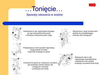 … Tonięcie… Nurkowanie w celu wypchnięcia tonącego  za nogi nad powierzchnię wody  i uniknięcia uchwycenia przez niego.   Podpłynięcie po dnie pozwala najprostszą  drogą dotrzeć do kolan  i wypchnąć tonącego ku górze.   Unoszenie ku górze po uchwyceniu za kolana  jest sposobem bardzo dobrym dla  umiejących nurkować  i przebywać pod wodą.  Wypychanie z wody za lewy bark –  sposób nie przedstawiający  trudności dla nurkujących.  Wykręcanie ręki w celu  częściowego obezwładnienia  i wydobycie w ten sposób  tonącego na powierzchnię wody. Sposoby ratowania w wodzie:   