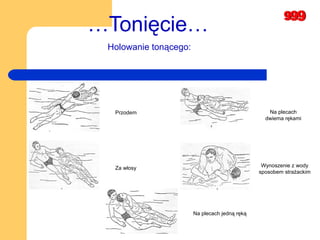 … Tonięcie… Holowanie tonącego:   Przodem  Za włosy Na plecach jedną ręką   Na plecach  dwiema rękami   Wynoszenie z wody  sposobem strażackim  