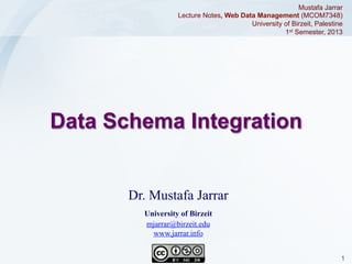 Mustafa Jarrar
Lecture Notes, Web Data Management (MCOM7348)
University of Birzeit, Palestine
1st Semester, 2013

Data Schema Integration

Dr. Mustafa Jarrar
University of Birzeit
mjarrar@birzeit.edu
www.jarrar.info
Jarrar © 2013

1

 