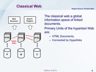 Classical Web

Diagram Source: Christian Bizer

The classical web a global
information space of linked
documents.
Primary Units of the hypertext Web
are:
–  HTML Documents,
–  Connected by Hyperlinks

PalGov © 2013

6

 