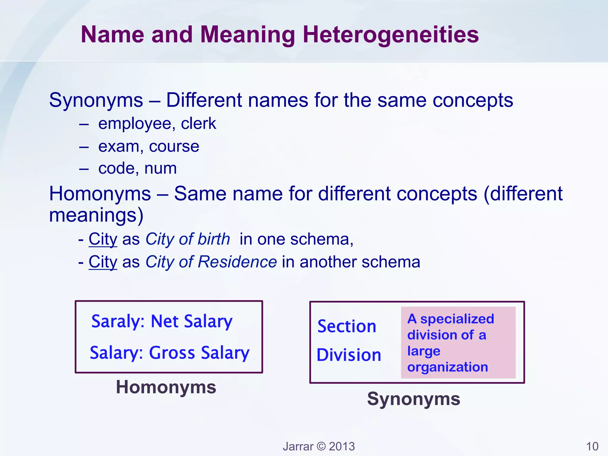 Jarrar © 2013 10
Challenges of Data Integration:
Heterogeneities in Database Schemas
One can distinguish between several heterogeneities
between different schemas:
– Name Heterogeneities (difference in used vocabulary).
– Meaning Heterogeneities (different meaning for the same attribute
in two schemas).
– Heterogeneities in the structure and type.
– Heterogeneities in the rules and constraints.
– Data Model Heterogeneities.
 