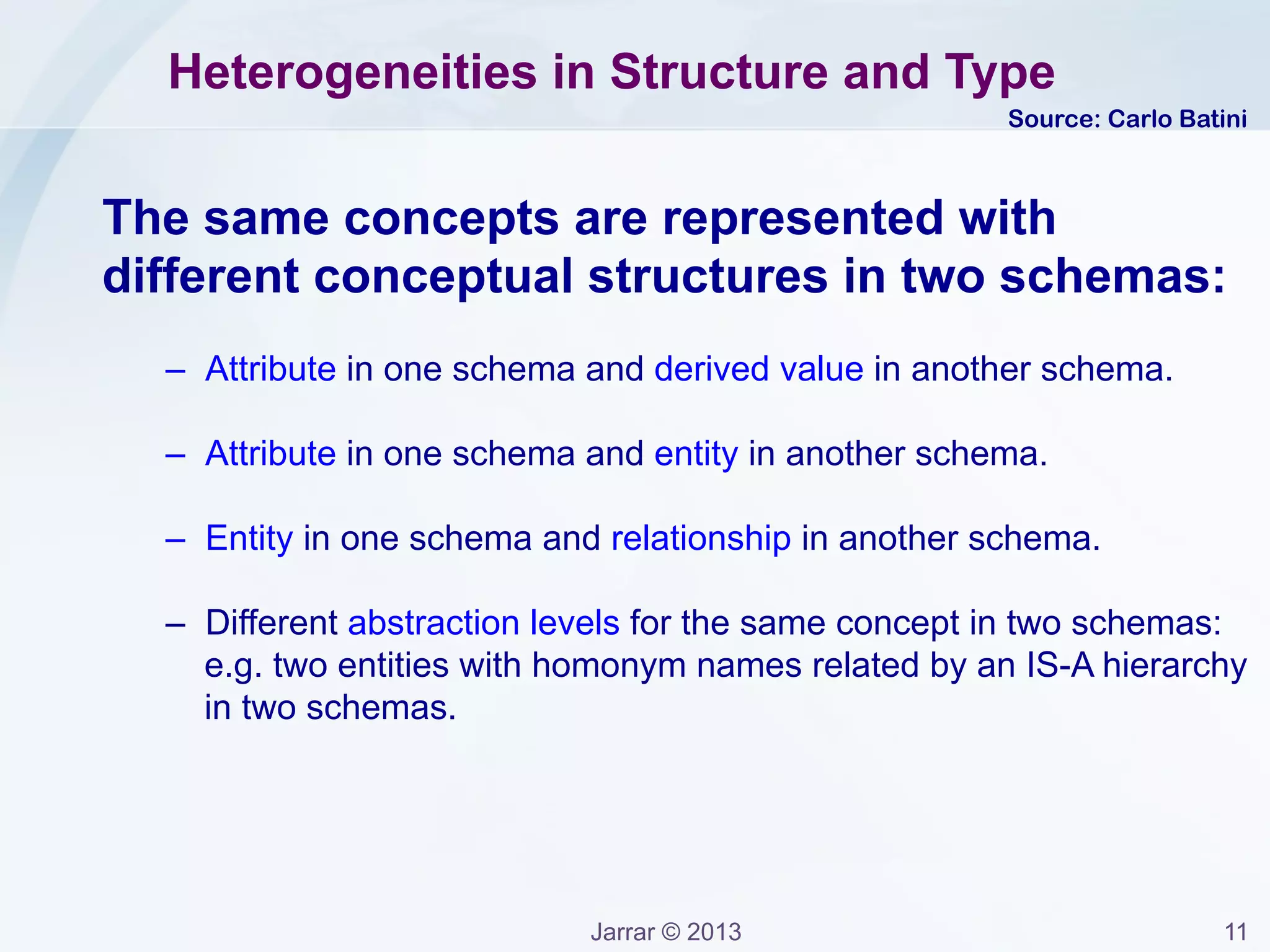 Jarrar © 2013 11
Name and Meaning Heterogeneities
Synonyms – Different names for the same concepts
– employee, clerk
– exam, course
– code, num
Homonyms – Same name for different concepts (different
meanings)
- City as City of birth in one schema,
- City as City of Residence in another schema
Saraly: Net Salary
Salary: Gross Salary
Section
Division
Synonyms
Homonyms
A specialized
division of a
large
organization
 