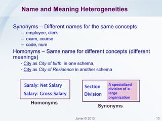 Jarrar © 2013 10
Challenges of Data Integration:
Heterogeneities in Database Schemas
One can distinguish between several heterogeneities
between different schemas:
– Name Heterogeneities (difference in used vocabulary).
– Meaning Heterogeneities (different meaning for the same attribute
in two schemas).
– Heterogeneities in the structure and type.
– Heterogeneities in the rules and constraints.
– Data Model Heterogeneities.
 