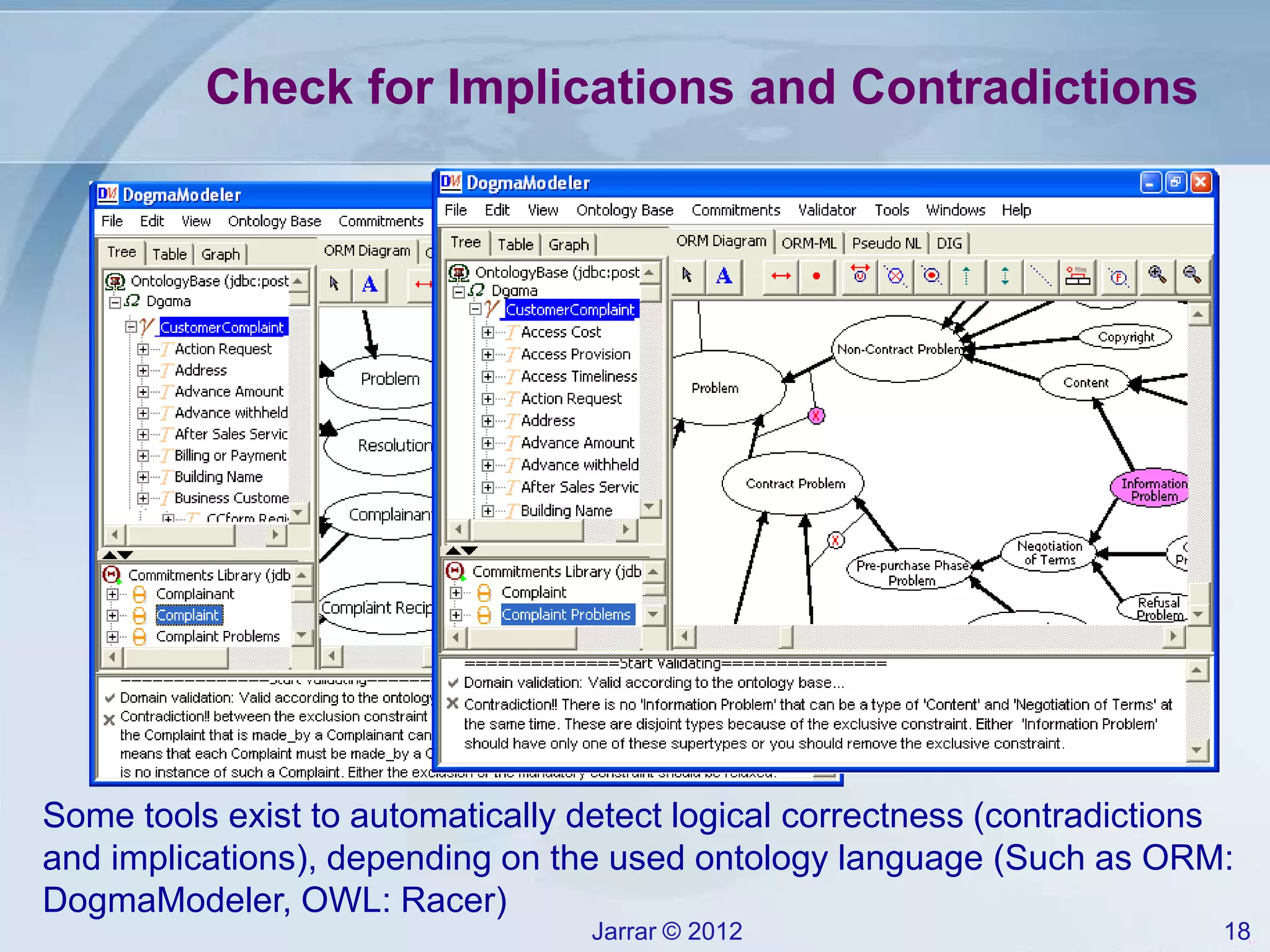 Jarrar © 2012 18
Check for Implications and Contradictions
Some tools exist to automatically detect logical correctness (contradictions
and implications), depending on the used ontology language (Such as ORM:
DogmaModeler, OWL: Racer)
 