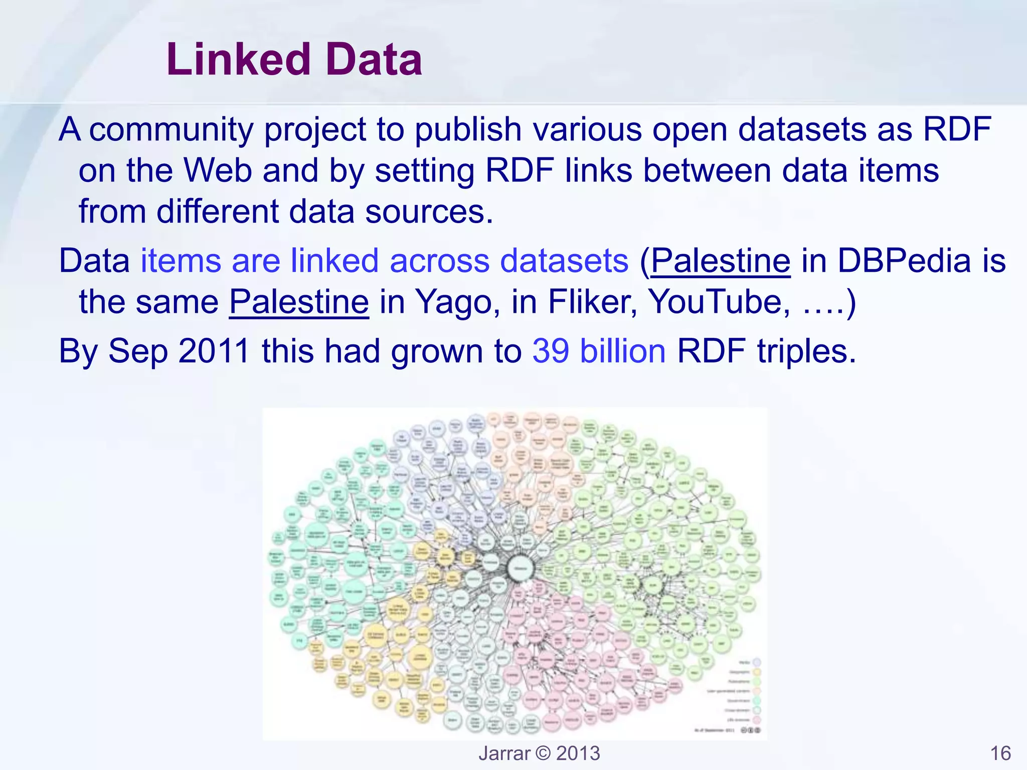 Jarrar © 2013 16
Linked Data
A community project to publish various open datasets as RDF
on the Web and by setting RDF links between data items
from different data sources.
Data items are linked across datasets (Palestine in DBPedia is
the same Palestine in Yago, in Fliker, YouTube, ….)
By Sep 2011 this had grown to 39 billion RDF triples.
 