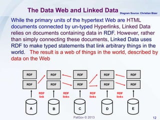 12PalGov © 2013
The Data Web and Linked Data
While the primary units of the hypertext Web are HTML
documents connected by un-typed Hyperlinks, Linked Data
relies on documents containing data in RDF. However, rather
than simply connecting these documents, Linked Data uses
RDF to make typed statements that link arbitrary things in the
world. The result is a web of things in the world, described by
data on the Web
Diagram Source: Christian Bizer
 
