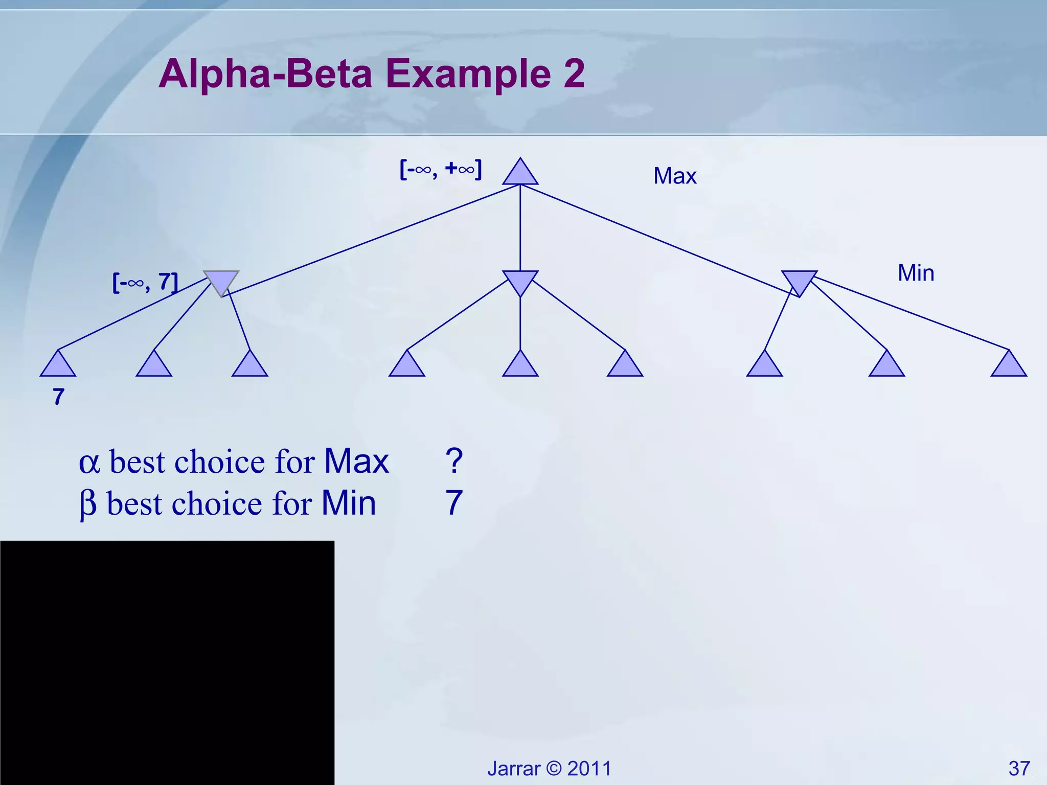 Alpha-Beta Example 2 Max Min [-∞, 7] [-∞, +∞]  best choice for  Max ?    best choice for  Min 7 7 