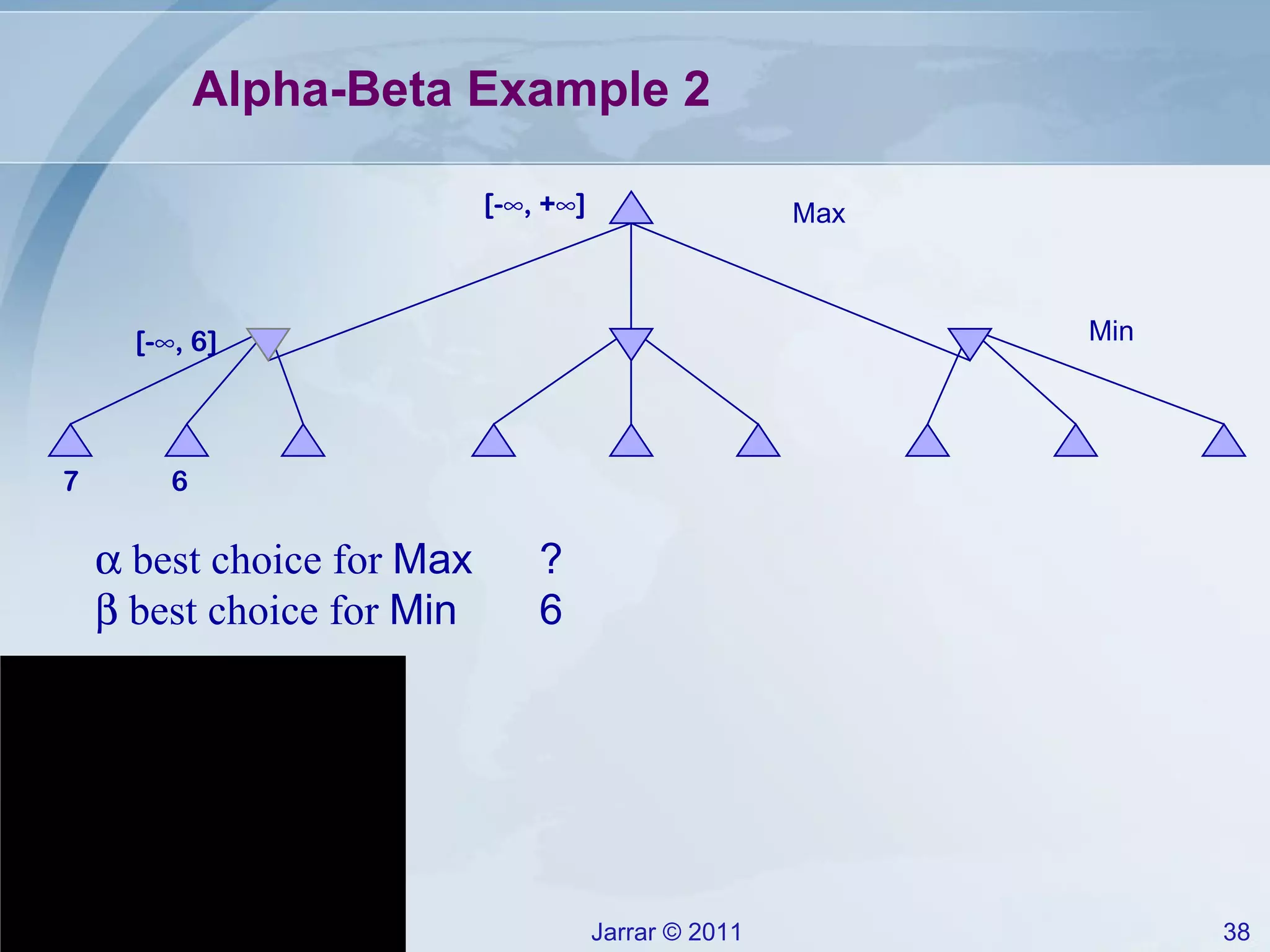 Alpha-Beta Example 2 Max Min [-∞, 6] [-∞, +∞]  best choice for  Max ?    best choice for  Min 6 7 6 