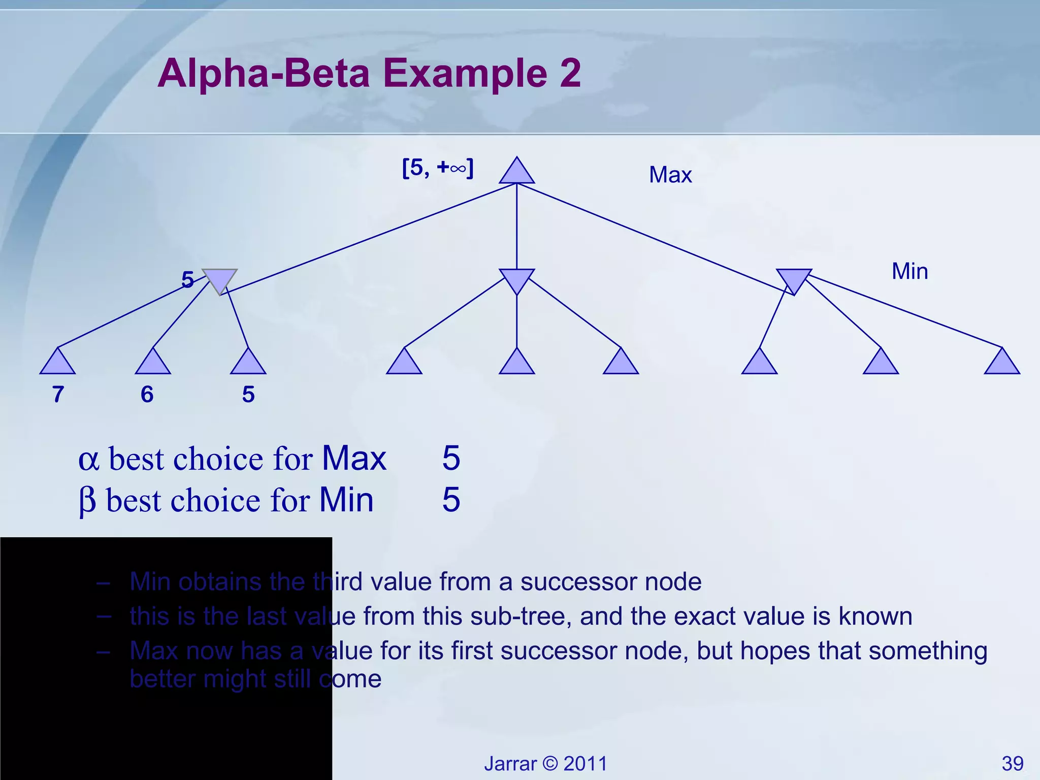 Alpha-Beta Example 2 Max Min 5 [5, +∞]  best choice for  Max 5    best choice for  Min 5 7 6 5 Min  obtains the third value from a successor node this is the last value from this sub-tree, and the exact value is known Max  now has a value for its first successor node, but hopes that something better might still come 