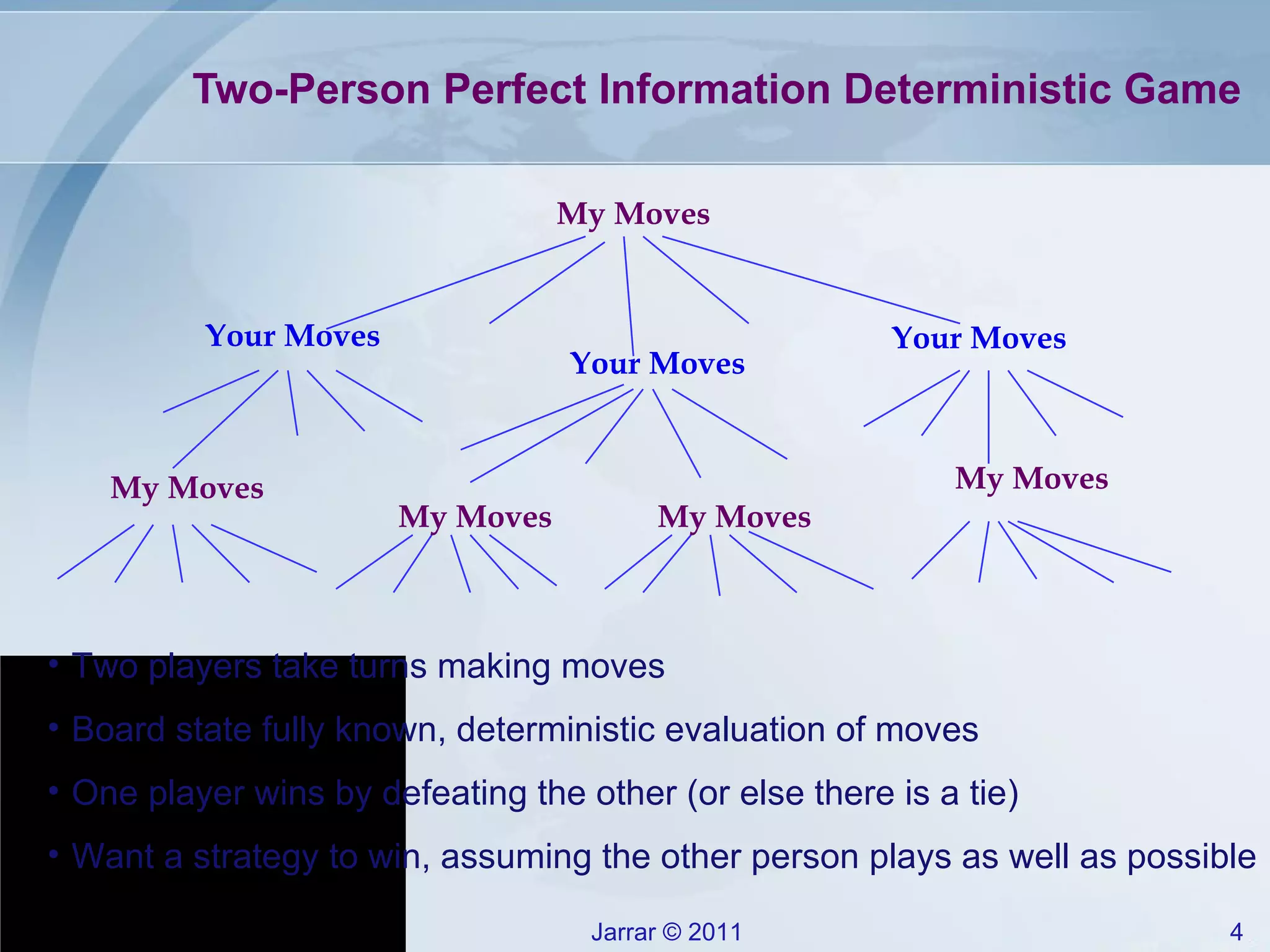 Two-Person Perfect Information Deterministic Game Your Moves My Moves My Moves Your Moves Your Moves My Moves My Moves My Moves Two players take turns making moves Board state fully known, deterministic evaluation of moves One player wins by defeating the other (or else there is a tie) Want a strategy to win, assuming the other person plays as well as possible 