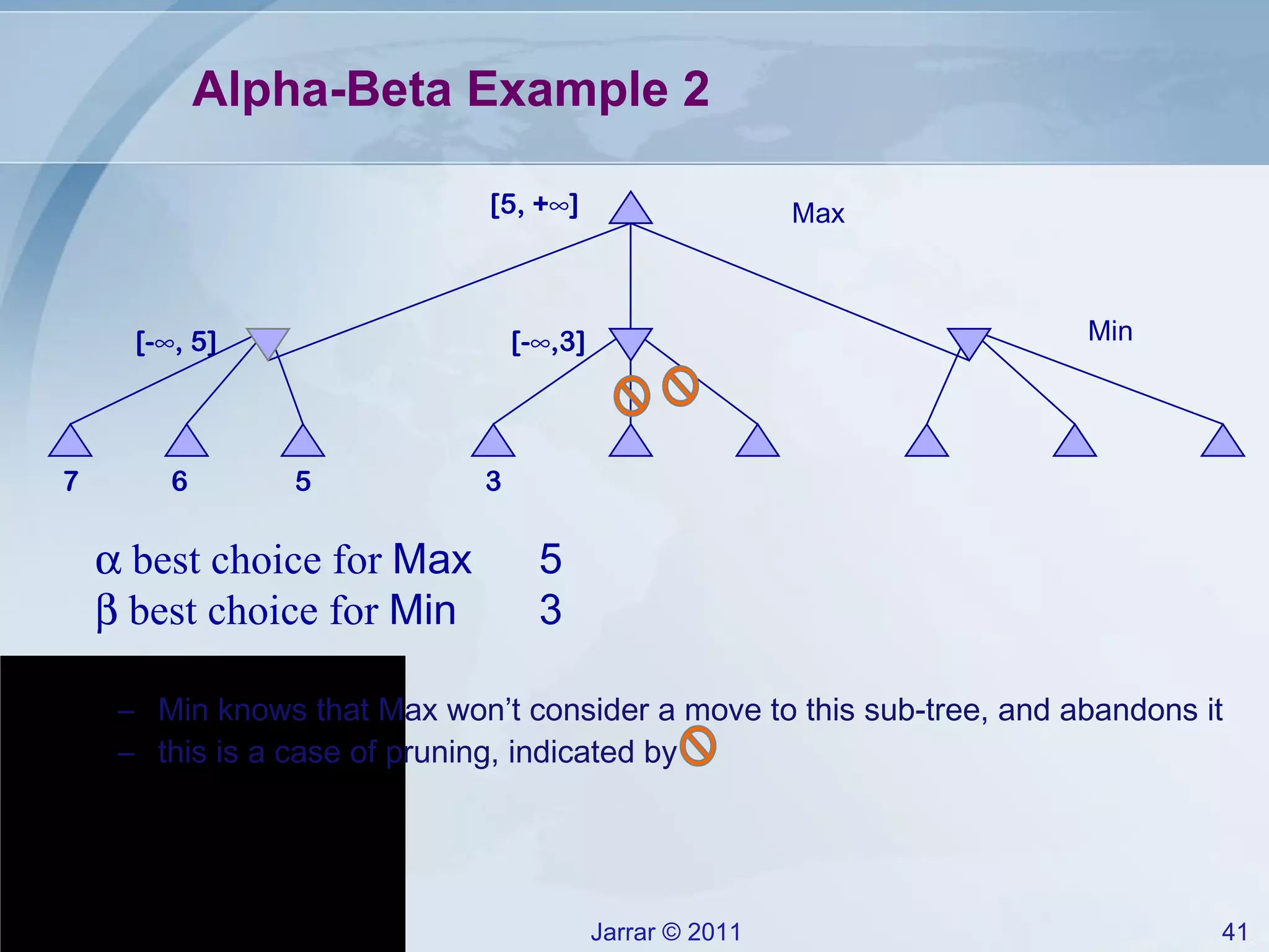 Alpha-Beta Example 2 Max Min [-∞, 5] [5, +∞]  best choice for  Max 5    best choice for  Min 3 7 6 5 Min knows that Max won’t consider a move to this sub-tree, and abandons it this is a case of pruning, indicated by  [-∞,3] 3 