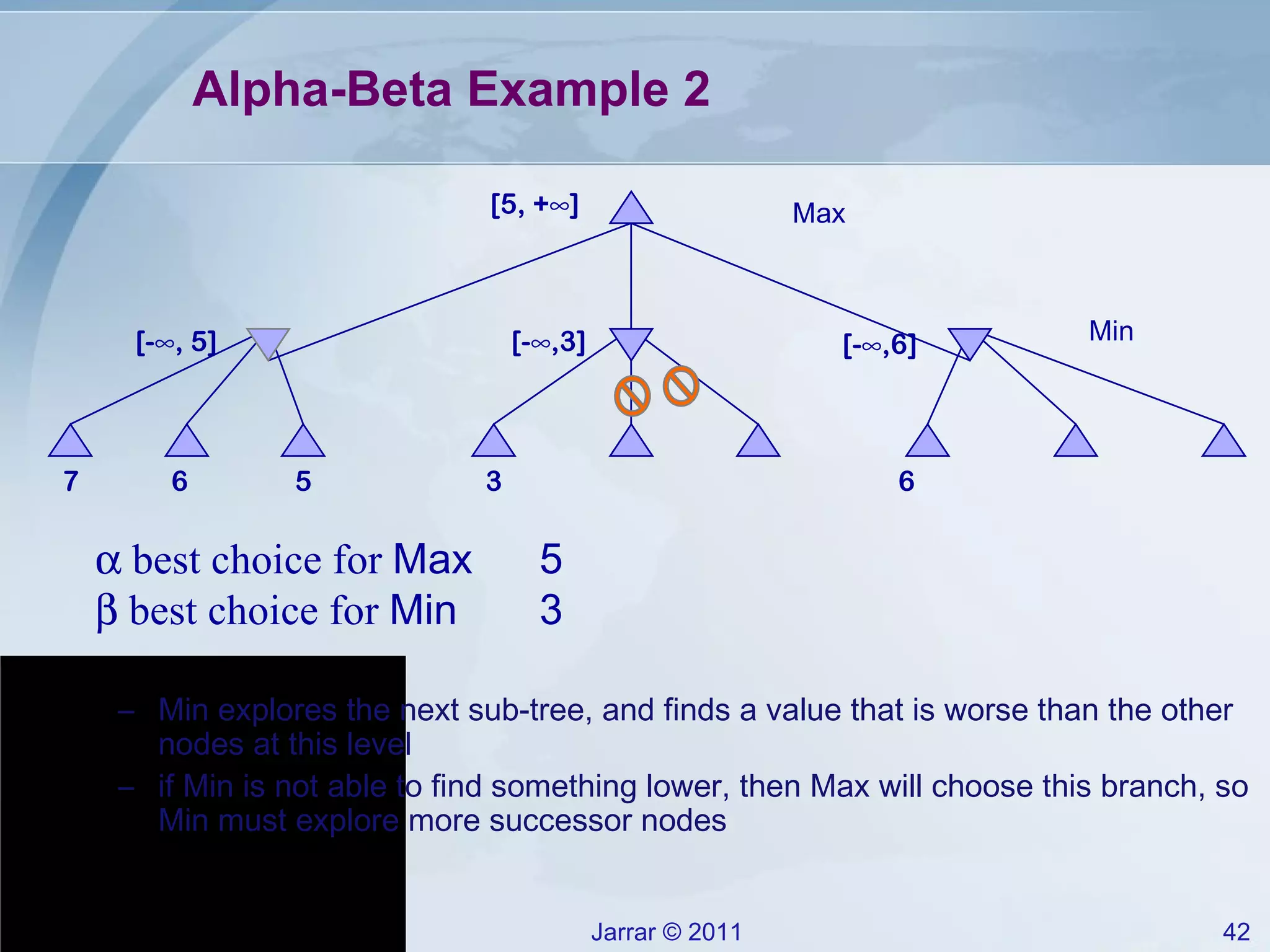 Alpha-Beta Example 2 Max Min [-∞, 5] [5, +∞]  best choice for  Max 5    best choice for  Min 3 7 6 5 Min explores the next sub-tree, and finds a value that is worse than the other nodes at this level if Min is not able to find something lower, then Max will choose this branch, so Min must explore more successor nodes [-∞,3] 3 [-∞,6] 6 