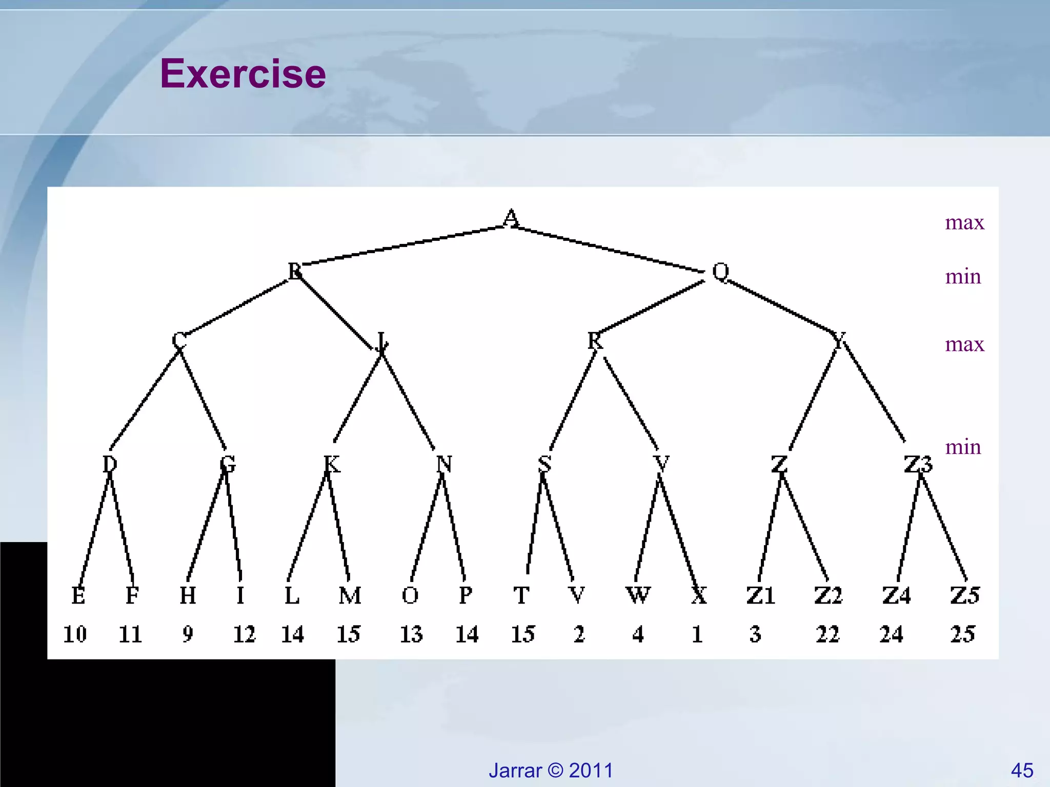 Exercise  max min max min 