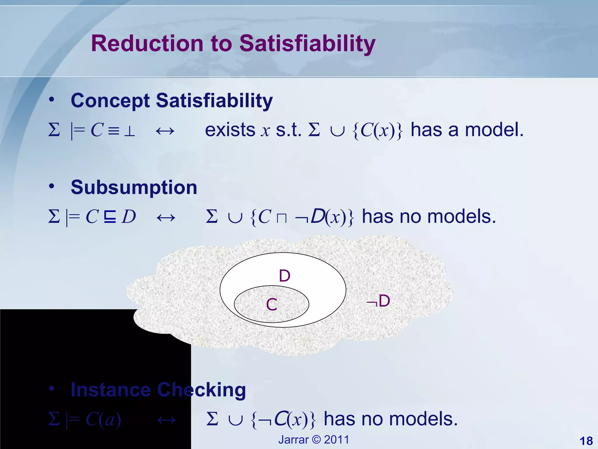 Reduction to Satisfiability Concept Satisfiability    |=  C      ⊥  ↔  exists  x  s.t.       { C ( x )}  has a model. Subsumption    |=  C   ⊑   D  ↔       { C  ⊓   D ( x )}  has no models. Instance Checking    |=  C ( a )  ↔       {  C ( x )}  has no models.  D D C 