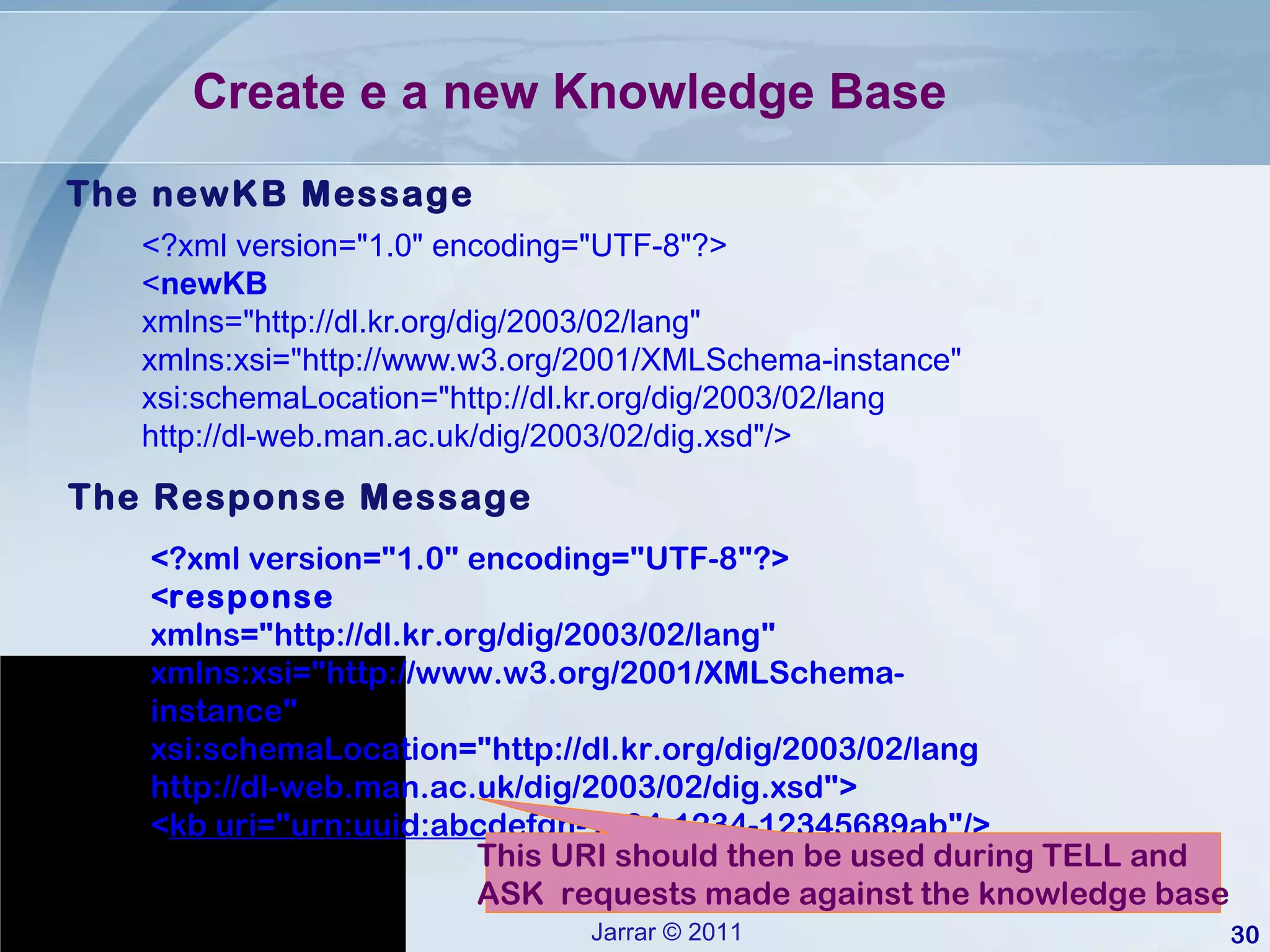 Create e a new Knowledge Base <?xml version=&quot;1.0&quot; encoding=&quot;UTF-8&quot;?> < newKB xmlns=&quot;http://dl.kr.org/dig/2003/02/lang&quot; xmlns:xsi=&quot;http://www.w3.org/2001/XMLSchema-instance&quot; xsi:schemaLocation=&quot;http://dl.kr.org/dig/2003/02/lang http://dl-web.man.ac.uk/dig/2003/02/dig.xsd&quot;/> <?xml version=&quot;1.0&quot; encoding=&quot;UTF-8&quot;?> < response xmlns=&quot;http://dl.kr.org/dig/2003/02/lang&quot; xmlns:xsi=&quot;http://www.w3.org/2001/XMLSchema-instance&quot; xsi:schemaLocation=&quot;http://dl.kr.org/dig/2003/02/lang http://dl-web.man.ac.uk/dig/2003/02/dig.xsd&quot;> < kb uri=&quot;urn:uuid:abcdefgh-1234-1234-12345689ab &quot;/> The Response Message The newKB Message This URI should then be used during TELL and  ASK  requests made against the knowledge base 