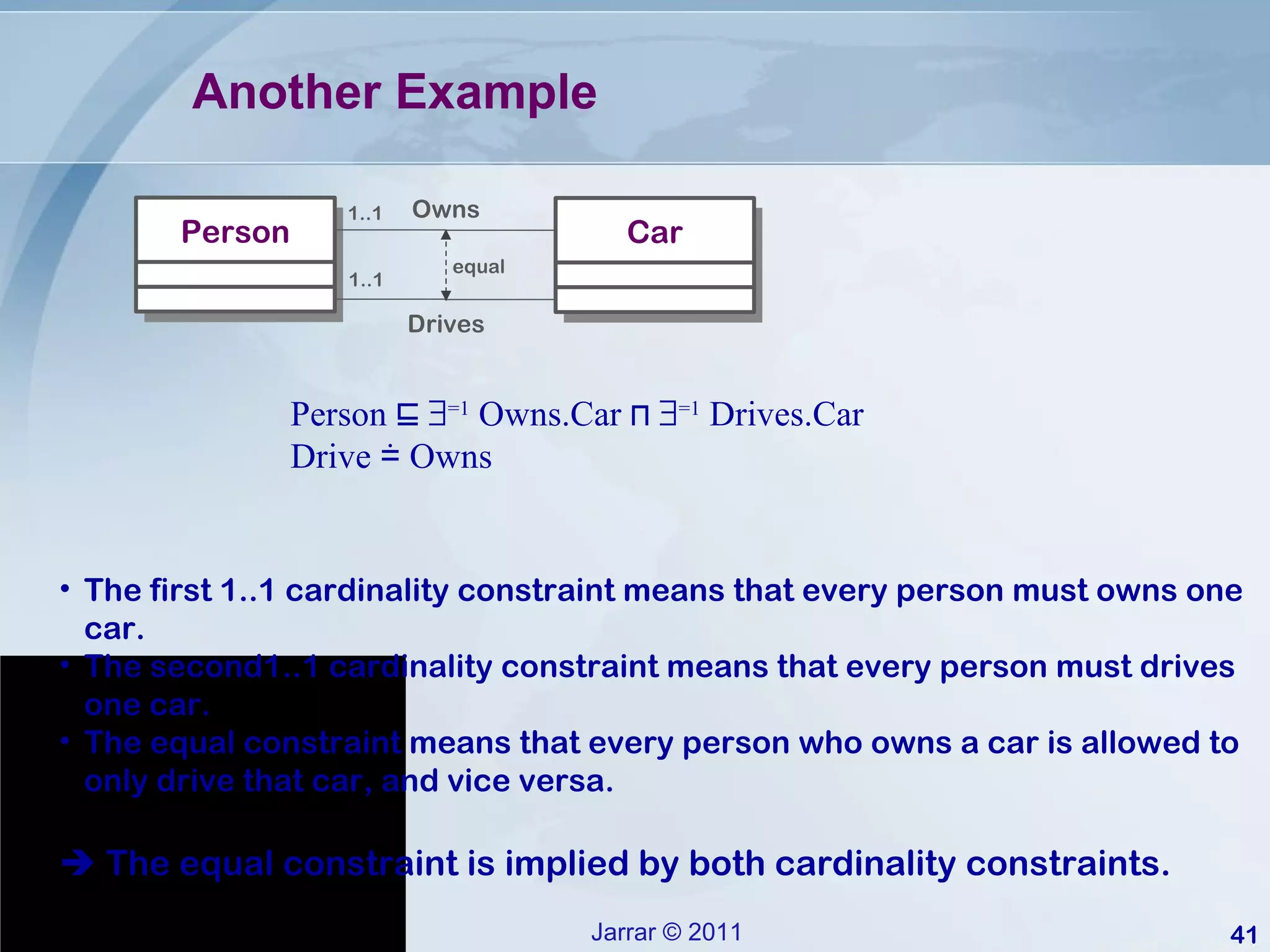Another Example Person ⊑   =1  Owns.Car ⊓   =1  Drives.Car  Drive ≐ Owns Owns The first 1..1 cardinality constraint means that every person must owns one car. The second1..1 cardinality constraint means that every person must drives one car. The equal constraint means that every person who owns a car is allowed to only drive that car, and vice versa.    The equal constraint is implied by both cardinality constraints. Drives equal 1..1 1..1 Person Car 