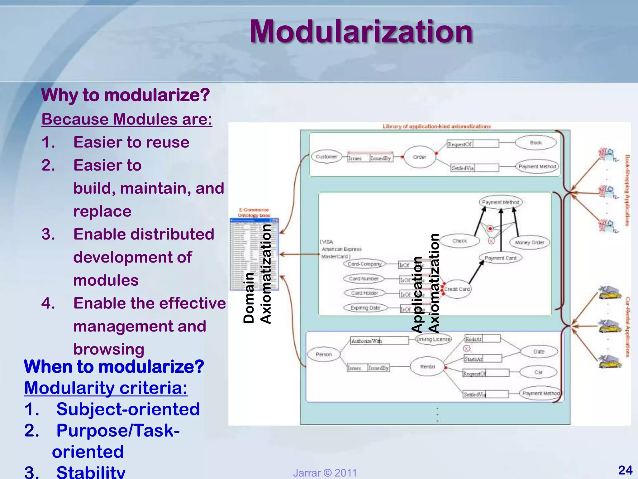 Terms: Produce definitions in a middle-out fashion