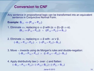 Jarrar © 2013 14
Conversion to CNF
Any sentence in propositional logic can be transformed into an equivalent
sentence in Conjunctive Normal Form.
Example: B1,1  (P1,2  P2,1)
1. Eliminate , replacing α  β with (α  β)(β  α).
(B1,1  (P1,2  P2,1))  ((P1,2  P2,1)  B1,1)
2. Eliminate , replacing α  β with α  β.
(B1,1  P1,2  P2,1)  ((P1,2  P2,1)  B1,1)
3. Move  inwards using de Morgan's rules and double-negation:
(B1,1  P1,2  P2,1)  ((P1,2  P2,1)  B1,1)
4. Apply distributivity law ( over ) and flatten:
(B1,1  P1,2  P2,1)  (P1,2  B1,1)  (P2,1  B1,1)
 