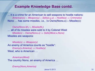 Jarrar © 2013 31
Example Knowledge Base contd.
... it is a crime for an American to sell weapons to hostile nations:
American(x)  Weapon(y)  Sells(x,y,z)  Hostile(z)  Criminal(x)
Nono … has some missiles, i.e., x Owns(Nono,x)  Missile(x):
Owns(Nono,M1)  Missile(M1)
… all of its missiles were sold to it by Colonel West
Missile(x)  Owns(Nono,x)  Sells(West,x,Nono)
Missiles are weapons:
Missile(x)  Weapon(x)
An enemy of America counts as "hostile“:
Enemy(x,America)  Hostile(x)
West, who is American …
American(West)
The country Nono, an enemy of America …
Enemy(Nono,America)
 