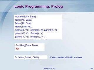 Jarrar © 2013 53
Logic Programming: Prolog
mother(Nuha, Sara).
father(Ali, Sara).
father(Ali, Dina).
father(Said, Ali).
sibling(X, Y) :- parent(Z, X), parent(Z, Y).
parent (X, Y) :- father(X, Y).
parent(X, Y) :- mother (X, Y).
?- sibling(Sara, Dina).
Yes
?- father(Father, Child). // enumerates all valid answers
 