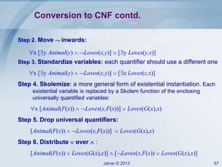 Jarrar © 2013 57
Conversion to CNF contd.
Step 2. Move  inwards:
x [y Animal(y)  Loves(x,y)]  [y Loves(y,x)]
Step 3. Standardize variables: each quantifier should use a different one
x [y Animal(y)  Loves(x,y)]  [z Loves(z,x)]
Step 4. Skolemize: a more general form of existential instantiation. Each
existential variable is replaced by a Skolem function of the enclosing
universally quantified variables:
x [Animal(F(x))  Loves(x,F(x))]  Loves(G(x),x)
Step 5. Drop universal quantifiers:
[Animal(F(x))  Loves(x,F(x))]  Loves(G(x),x)
Step 6. Distribute  over  :
[Animal(F(x))  Loves(G(x),x)]  [Loves(x,F(x))  Loves(G(x),x)]
 