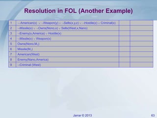Jarrar © 2013 63
Resolution in FOL (Another Example)
1  American(x)  Weapon(y)  Sells(x,y,z)  Hostile(z)  Criminal(x)
2 Missile(x)  Owns(Nono,x)  Sells(West,x,Nano)
3 Enemy(x,America)  Hostile(x)
4 Missile(x)  Weapon(x)
5 Owns(Nono,M1)
6 Missile(M1)
7 American(West)
8 Enemy(Nano,America)
9 Criminal (West)
 