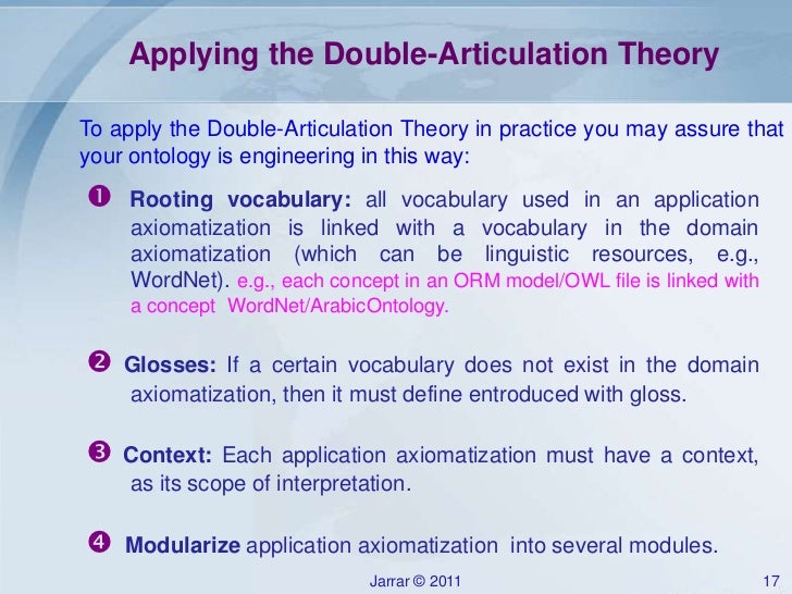 Jarrar Ontology Engineering and Double Articulation