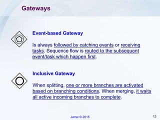 BPMN 2.0 Analytical Constructs | PPTX