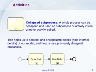 BPMN 2.0 Analytical Constructs | PPTX
