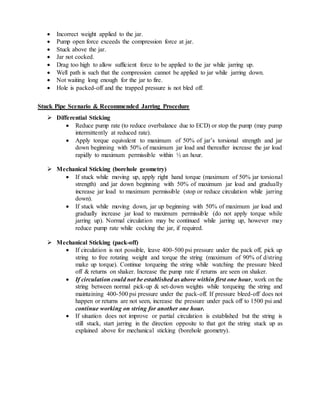  Incorrect weight applied to the jar.
 Pump open force exceeds the compression force at jar.
 Stuck above the jar.
 Jar not cocked.
 Drag too high to allow sufficient force to be applied to the jar while jarring up.
 Well path is such that the compression cannot be applied to jar while jarring down.
 Not waiting long enough for the jar to fire.
 Hole is packed-off and the trapped pressure is not bled off.
Stuck Pipe Scenario & Recommended Jarring Procedure
 Differential Sticking
 Reduce pump rate (to reduce overbalance due to ECD) or stop the pump (may pump
intermittently at reduced rate).
 Apply torque equivalent to maximum of 50% of jar’s torsional strength and jar
down beginning with 50% of maximum jar load and thereafter increase the jar load
rapidly to maximum permissible within ½ an hour.
 Mechanical Sticking (borehole geometry)
 If stuck while moving up, apply right hand torque (maximum of 50% jar torsional
strength) and jar down beginning with 50% of maximum jar load and gradually
increase jar load to maximum permissible (stop or reduce circulation while jarring
down).
 If stuck while moving down, jar up beginning with 50% of maximum jar load and
gradually increase jar load to maximum permissible (do not apply torque while
jarring up). Normal circulation may be continued while jarring up, however may
reduce pump rate while cocking the jar, if required.
 Mechanical Sticking (pack-off)
 If circulation is not possible, leave 400-500 psi pressure under the pack off, pick up
string to free rotating weight and torque the string (maximum of 90% of d/string
make up torque). Continue torqueing the string while watching the pressure bleed
off & returns on shaker. Increase the pump rate if returns are seen on shaker.
 If circulation could not be established as above within first one hour, work on the
string between normal pick-up & set-down weights while torqueing the string and
maintaining 400-500 psi pressure under the pack-off. If pressure bleed-off does not
happen or returns are not seen, increase the pressure under pack off to 1500 psi and
continue working on string for another one hour.
 If situation does not improve or partial circulation is established but the string is
still stuck, start jarring in the direction opposite to that got the string stuck up as
explained above for mechanical sticking (borehole geometry).
 