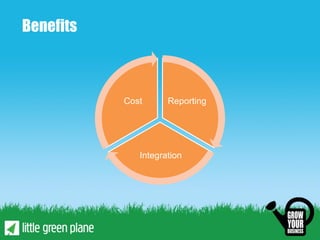 Benefits



           Cost      Reporting




              Integration
 