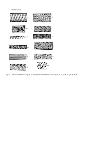 Figura 3. Estructuras de diseño diaguita en el valle de Illapel. III. Patrón ondas: a1, a2, a3, a4, b, c1, c2, d, e, f1, f2, f3.