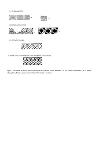 Figura 5. Estructuras de diseño diaguita en el valle de Illapel. VII. Patrón laberinto: a, b; VIII. Patrón cuatripartito: a, b; IX. Patrón
reticulado: X. Patrón escalerados en reflexión horizontal y traslación.