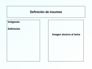 Definición de insumos Imágenes Definición Imagen alusiva al tema 