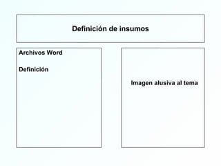Definición de insumos Archivos Word Definición Imagen alusiva al tema 