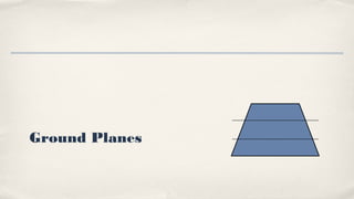 Ground Planes
 