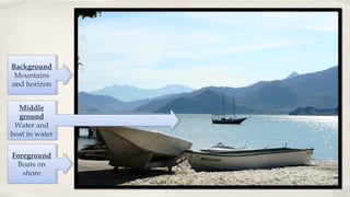 Foreground
Boats on
shore
Foreground
Boats on
shore
Middle
ground
Water and
boat in water
Middle
ground
Water and
boat in water
Background
Mountains
and horizon
Background
Mountains
and horizon
 