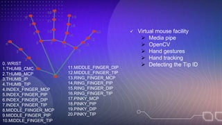  Virtual mouse facility
 Media pipe
 OpenCV
 Hand gestures
 Hand tracking
 Detecting the Tip ID
0. WRIST
1.THUMB_CMC
2.THUMB_MCP
3.THUMB_IP
4.THUMB_TIP
4.INDEX_FINGER_MCP
5.INDEX_FINGER_PIP
6.INDEX_FINGER_DIP
7.INDEX_FINGER_TIP
8.MIDDLE_FIINGER_MCP
9.MIDDLE_FINGER_PIP
10.MIDDLE_FINGER_TIP
11.MIDDLE_FINGER_DIP
12.MIDDLE_FINGER_TIP
13.RING_FINGER_MCP
14.RING_FINGER_PIP
15.RING_FINGER_DIP
16.RING_FINGER_TIP
17.PINKY_MCP
18.PINKY_PIP
19.PINKY_DIP
20.PINKY_TIP
 