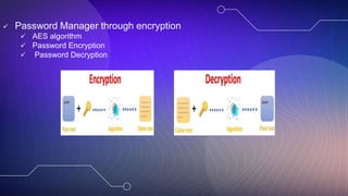  Password Manager through encryption
 AES algorithm
 Password Encryption
 Password Decryption
 