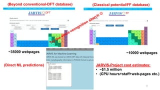 Jarvis Database Smart Metrics for High Performance Material Design | PDF