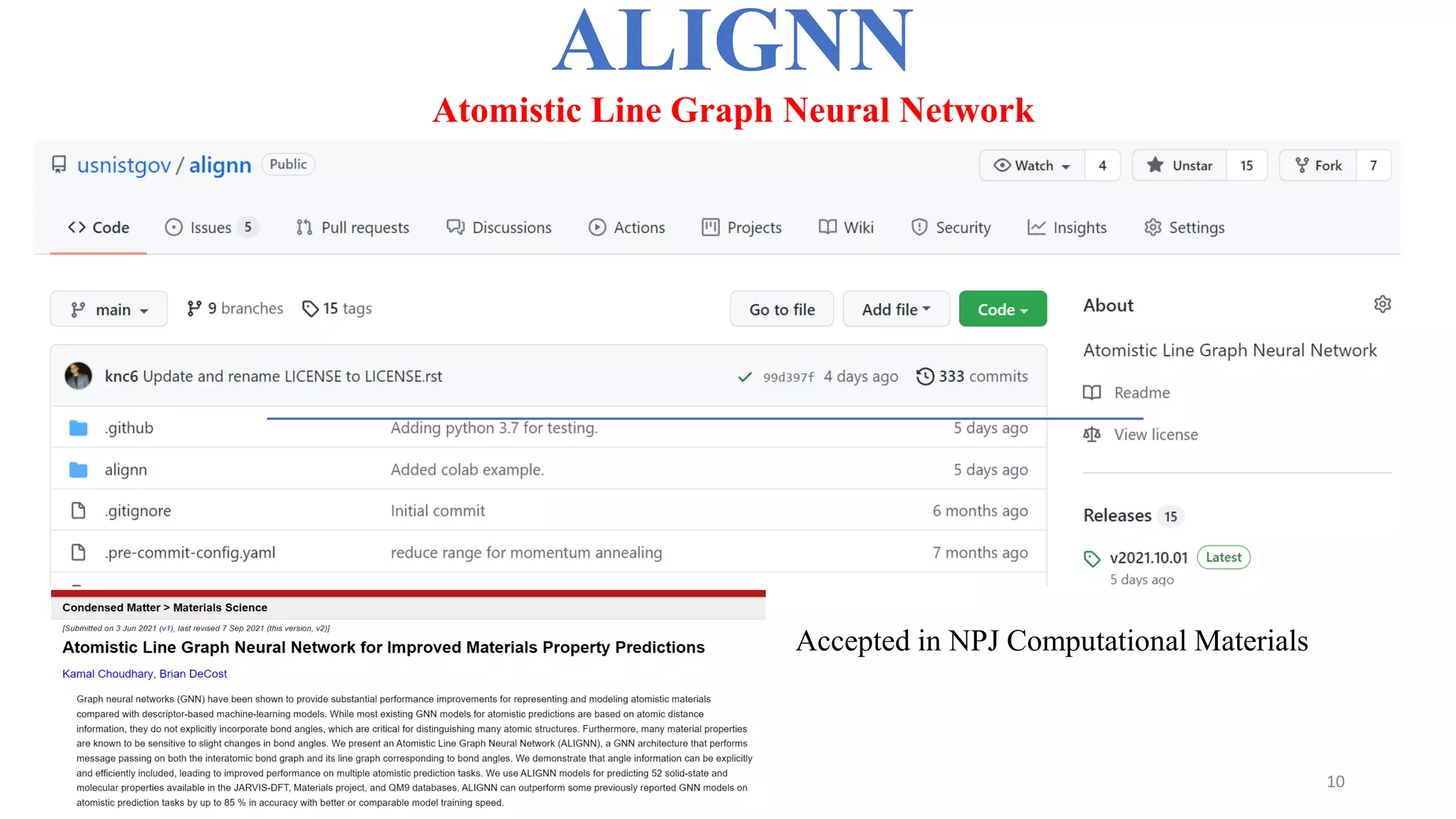 10
ALIGNN
Atomistic Line Graph Neural Network
Accepted in NPJ Computational Materials
 