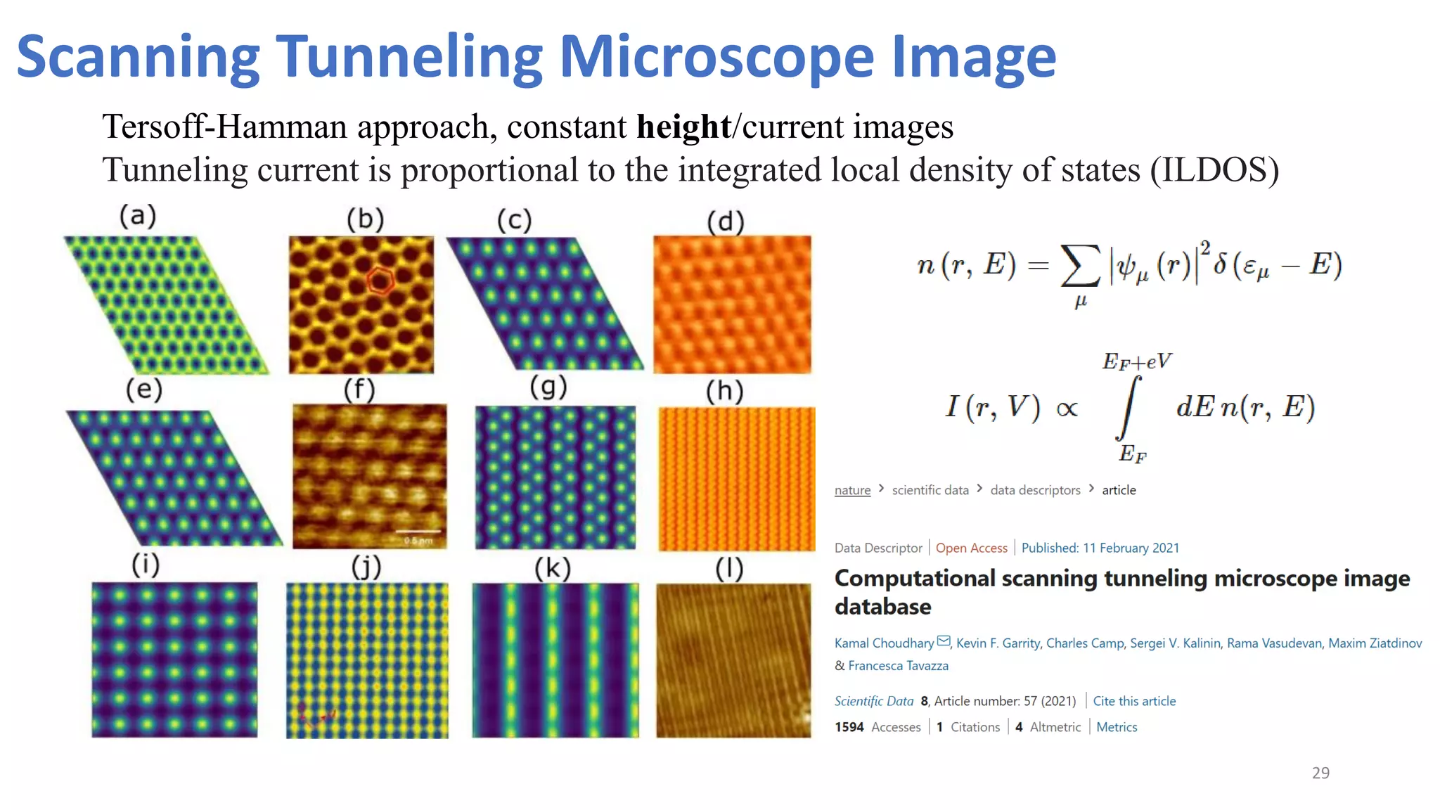 29
Scanning Tunneling Microscope Image
Tersoff-Hamman approach, constant height/current images
Tunneling current is proportional to the integrated local density of states (ILDOS)
 