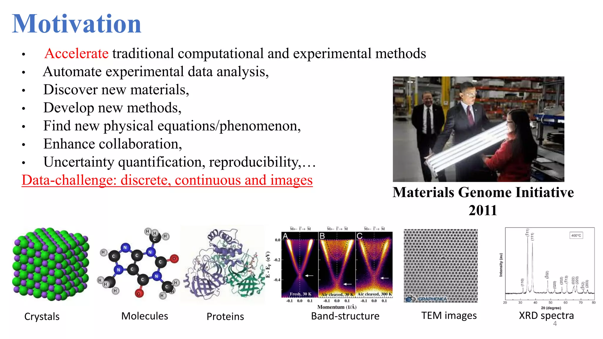 Motivation
4
• Accelerate traditional computational and experimental methods
• Automate experimental data analysis,
• Discover new materials,
• Develop new methods,
• Find new physical equations/phenomenon,
• Enhance collaboration,
• Uncertainty quantification, reproducibility,…
Data-challenge: discrete, continuous and images
Materials Genome Initiative
2011
Crystals Molecules Proteins TEM images
Band-structure XRD spectra
 