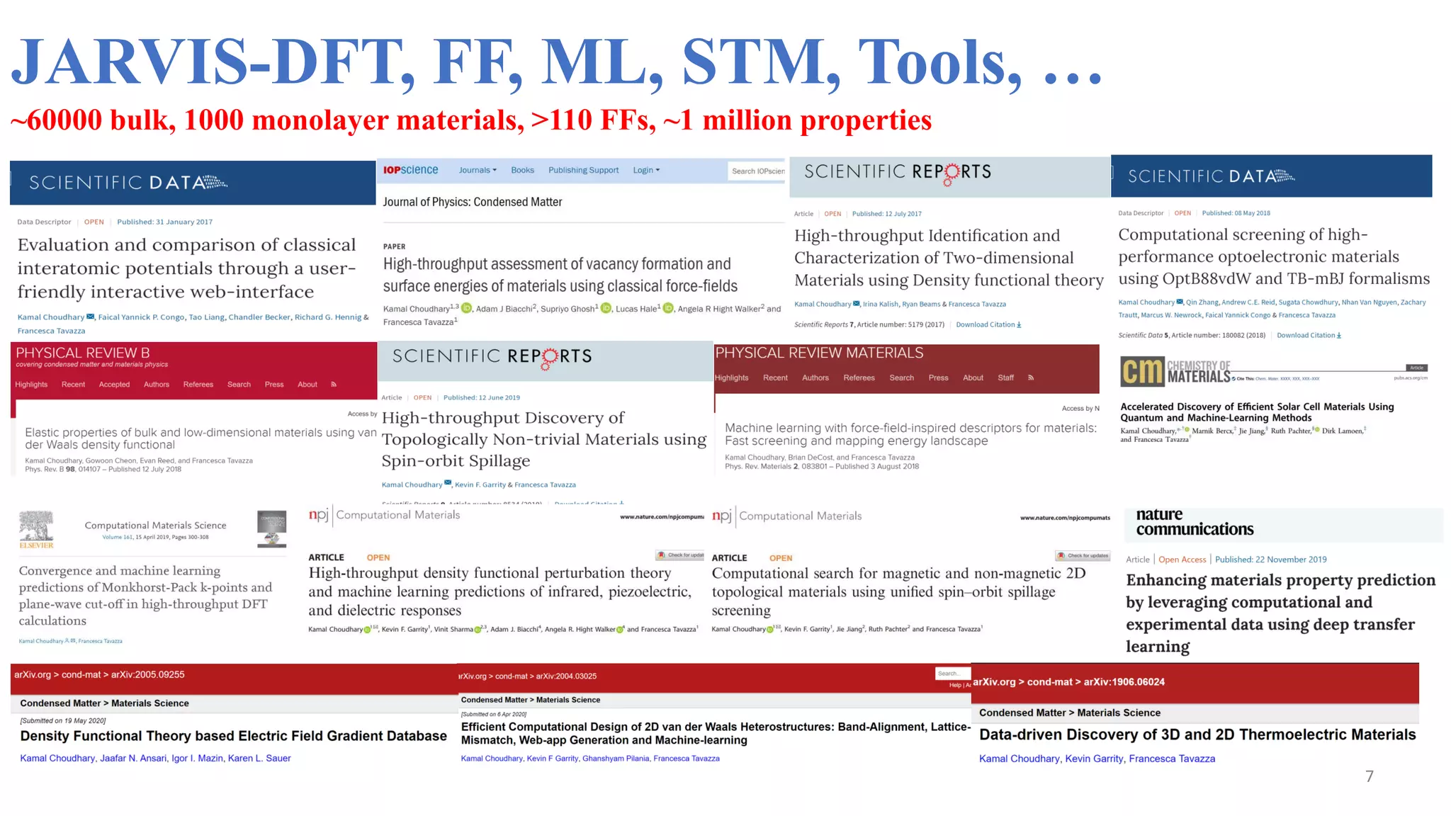 JARVIS-DFT, FF, ML, STM, Tools, …
7
~60000 bulk, 1000 monolayer materials, >110 FFs, ~1 million properties
 