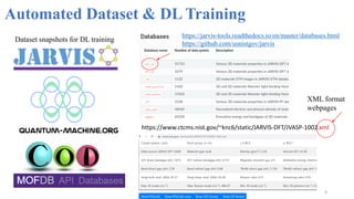 Jarvis Database Materials Design in the Age of Deep Learning and Quantum Computation | PDF