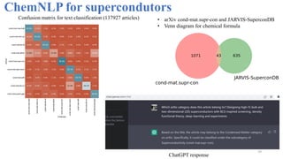 Jarvis Database ChemNLP: A Natural Language Processing based Library for Materials ...